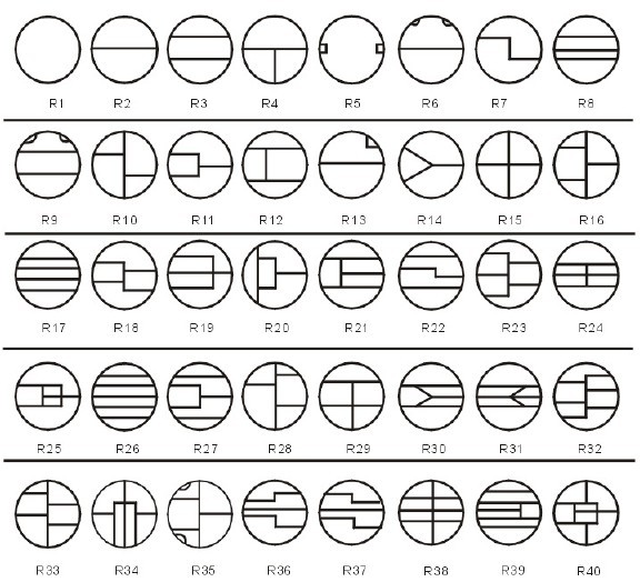 Metal Jacketed Gasket Normal Shapes